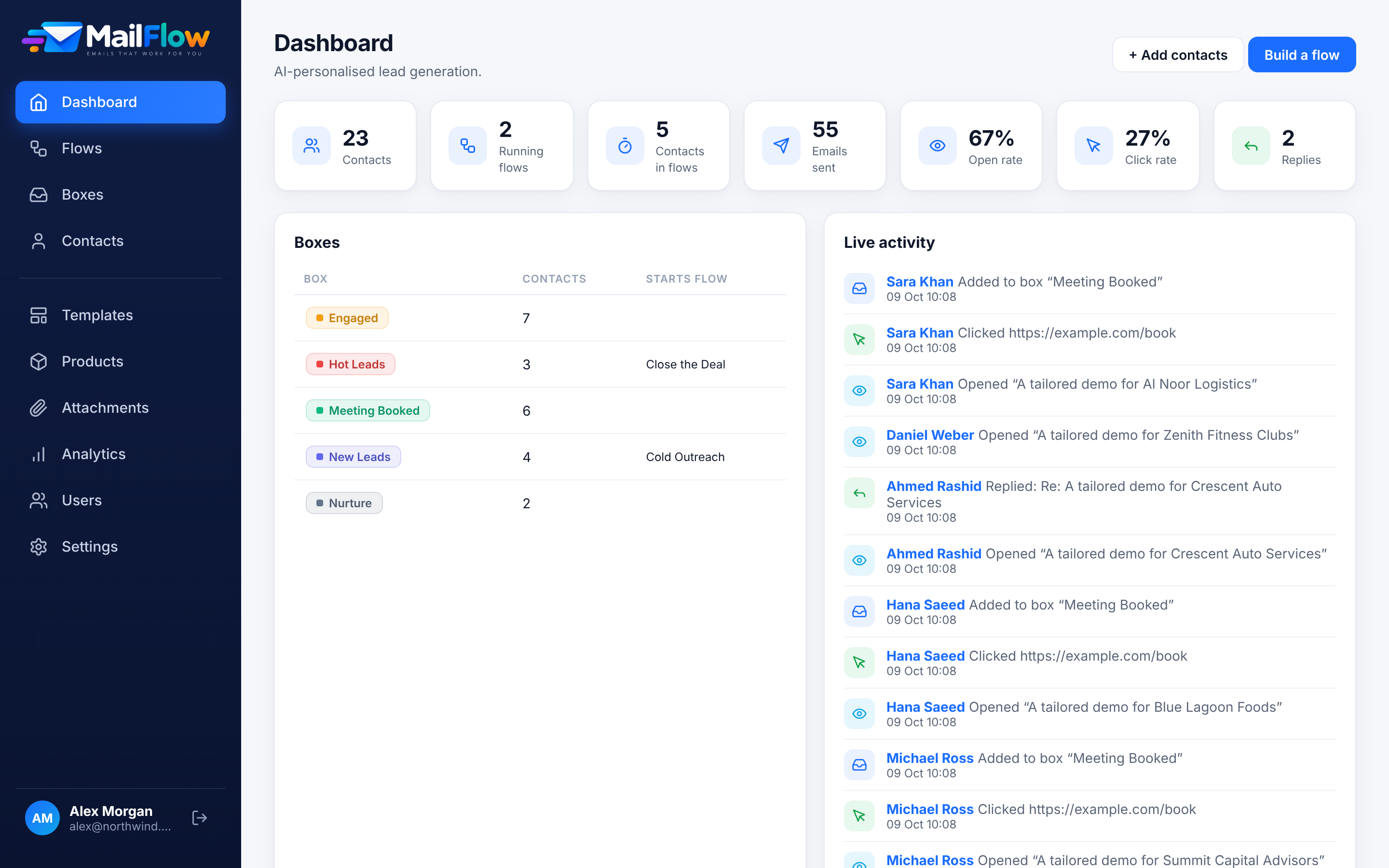 Dashboard with live activity